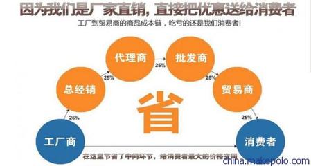 聚四氟乙烯螺丝 PTFE螺钉 铁氟龙螺柱 厂家生产量多从优图片,聚四氟乙烯螺丝 PTFE螺钉 铁氟龙螺柱 厂家生产量多从优图片大全,上海一冠密封件-