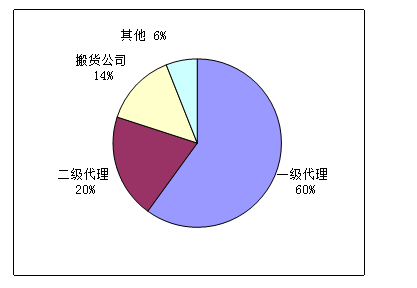 "铁海盐"的前世今生